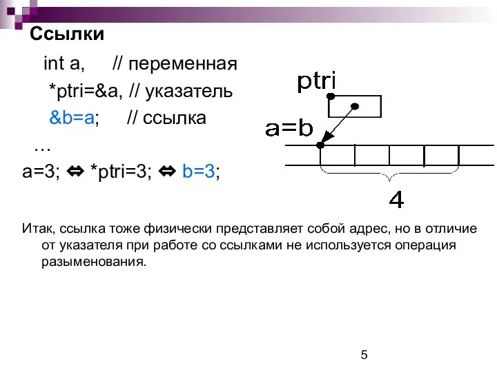 Ссылки int a, // переменная *ptri=&a, // указатель &b=a; // ссылка