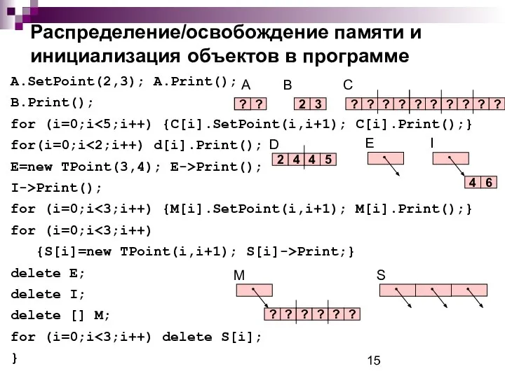 Распределение/освобождение памяти и инициализация объектов в программе A.SetPoint(2,3); A.Print(); B.Print(); for