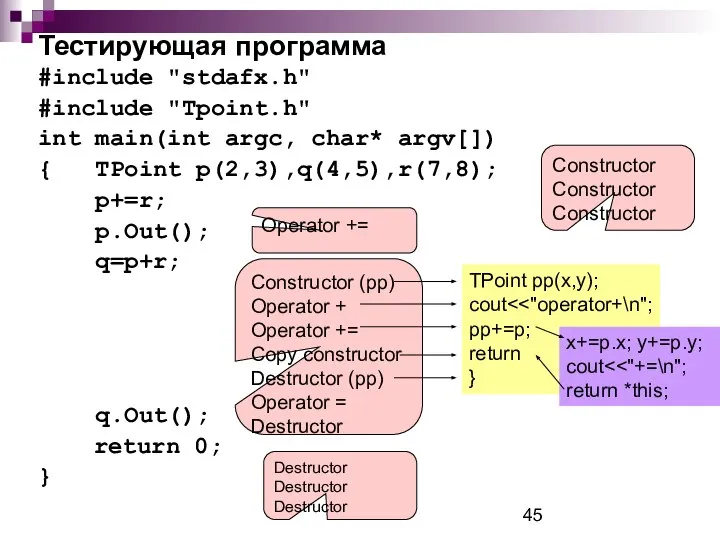 Тестирующая программа #include "stdafx.h" #include "Tpoint.h" int main(int argc, char* argv[])