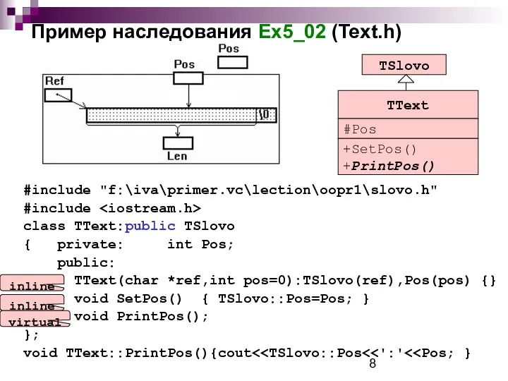 Пример наследования Ex5_02 (Text.h) #include "f:\iva\primer.vc\lection\oopr1\slovo.h" #include class TText:public TSlovo {