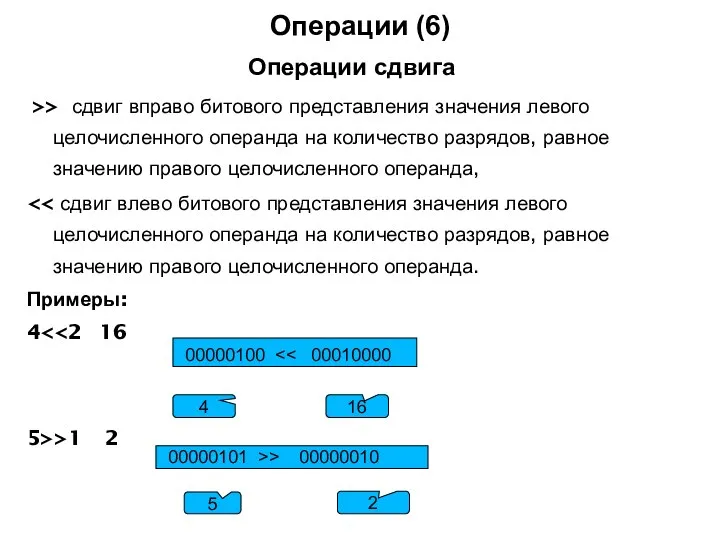 Операции (6) Операции сдвига >> сдвиг вправо битового представления значения левого