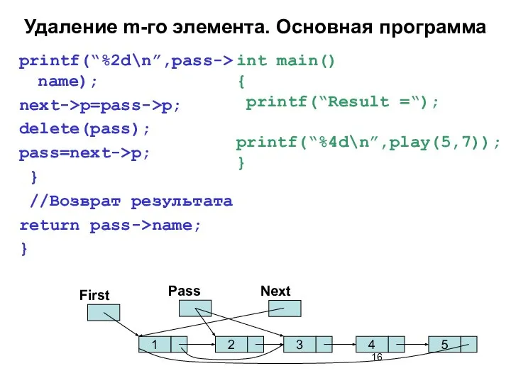 Удаление m-го элемента. Основная программа printf(“%2d\n”,pass->name); next->p=pass->p; delete(pass); pass=next->p; } //Возврат