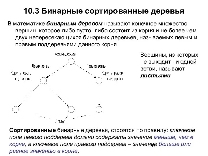 10.3 Бинарные сортированные деревья В математике бинарным деревом называют конечное множество