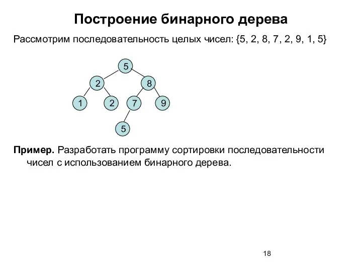 Построение бинарного дерева Рассмотрим последовательность целых чисел: {5, 2, 8, 7,
