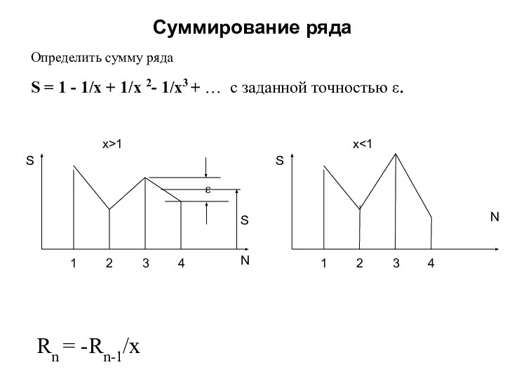 Суммирование ряда Определить сумму ряда S = 1 - 1/x +