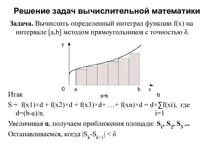 Решение задач вычислительной математики Задача. Вычислить определенный интеграл функции f(x) на