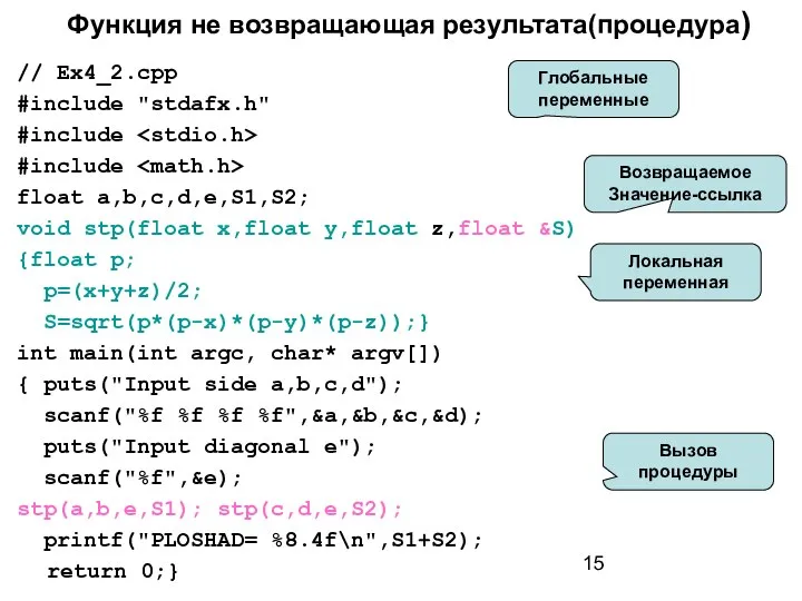 Функция не возвращающая результата(процедура) // Ex4_2.cpp #include "stdafx.h" #include #include float