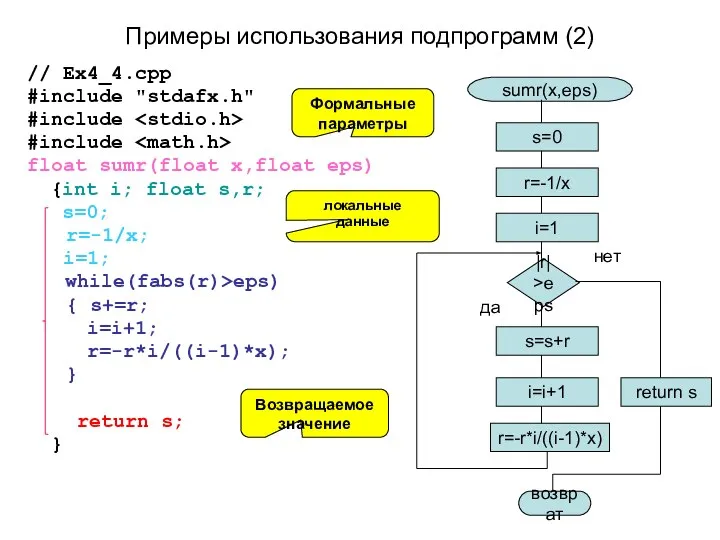 Примеры использования подпрограмм (2) // Ex4_4.cpp #include "stdafx.h" #include #include float