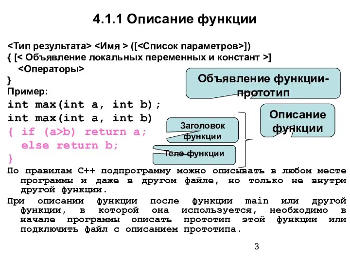 4.1.1 Описание функции ([ ]) { [ ] } Пример: int