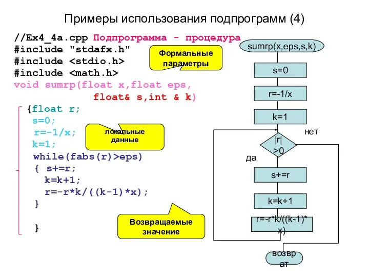 Примеры использования подпрограмм (4) //Ex4_4a.cpp Подпрограмма - процедура #include "stdafx.h" #include