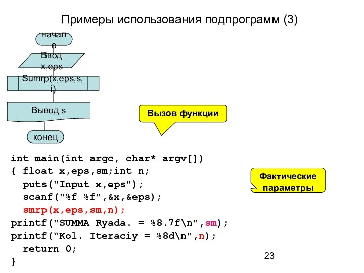 Примеры использования подпрограмм (3) int main(int argc, char* argv[]) { float