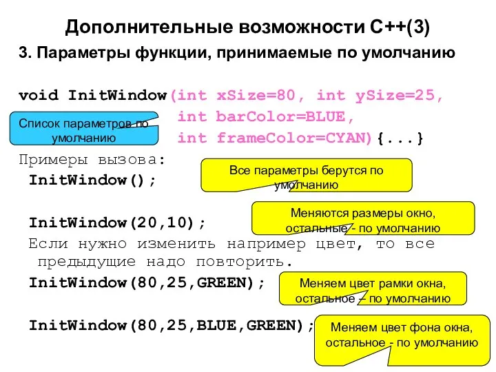 Дополнительные возможности С++(3) 3. Параметры функции, принимаемые по умолчанию void InitWindow(int