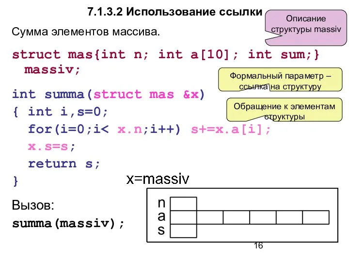 7.1.3.2 Использование ссылки Сумма элементов массива. struct mas{int n; int a[10];