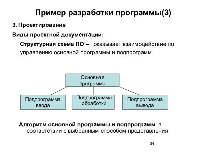 Пример разработки программы(3) 3. Проектирование Виды проектной документации: Структурная схема ПО