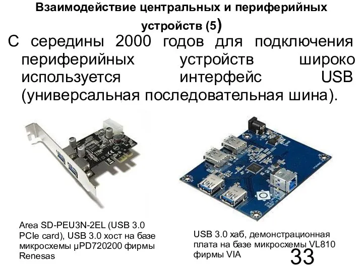 Взаимодействие центральных и периферийных устройств (5) С середины 2000 годов для