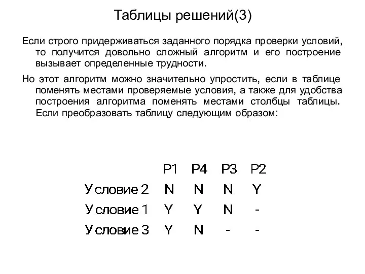 Таблицы решений(3) Если строго придерживаться заданного порядка проверки условий, то получится