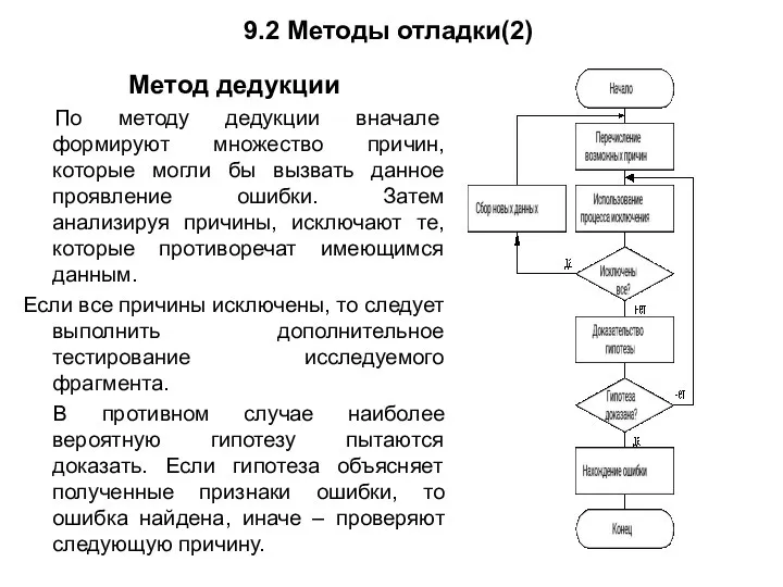 9.2 Методы отладки(2) Метод дедукции По методу дедукции вначале формируют множество