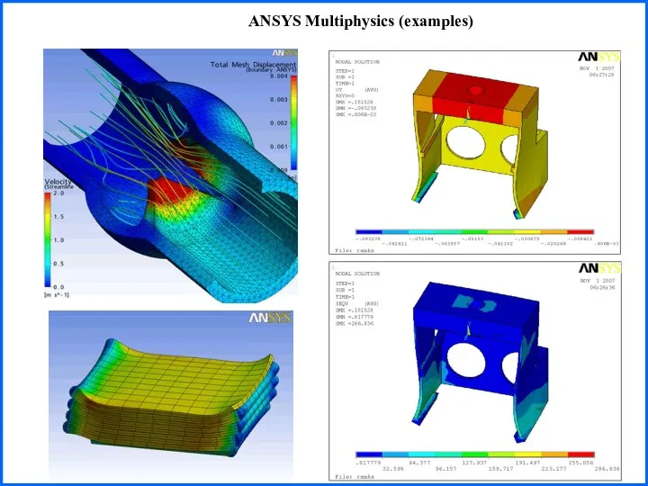 ANSYS Multiphysics (examples)