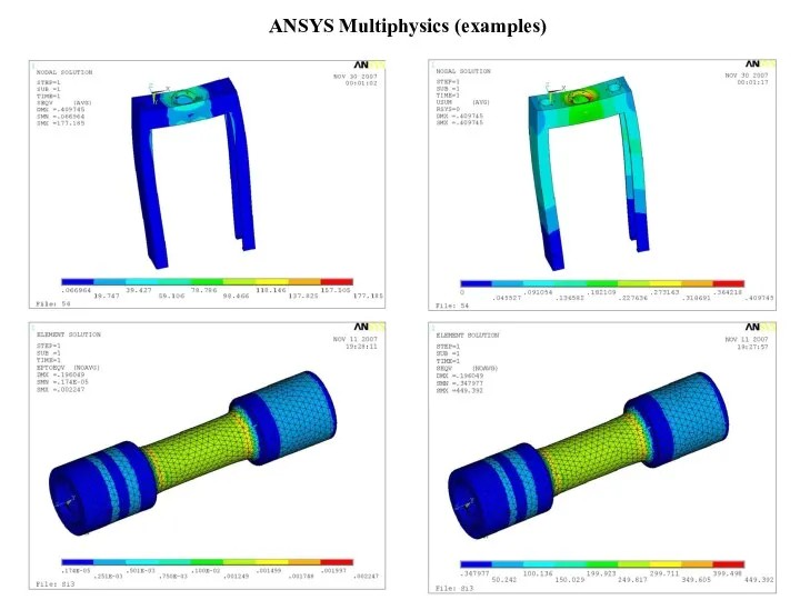 ANSYS Multiphysics (examples)