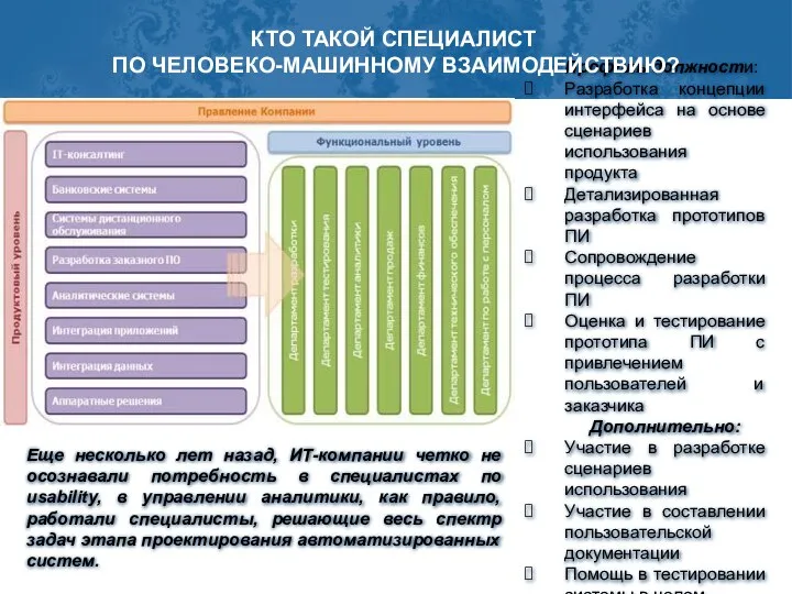 Еще несколько лет назад, ИТ-компании четко не осознавали потребность в специалистах