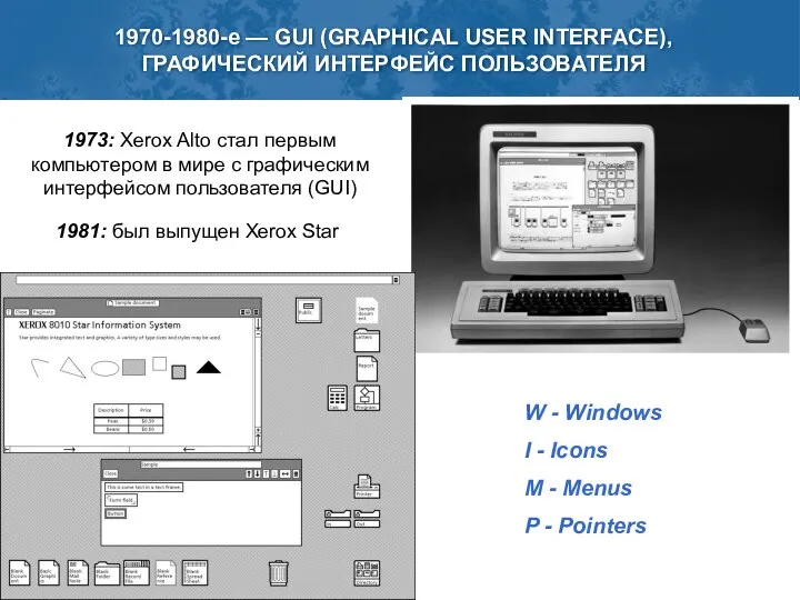 1970-1980-е — GUI (GRAPHICAL USER INTERFACE), ГРАФИЧЕСКИЙ ИНТЕРФЕЙС ПОЛЬЗОВАТЕЛЯ 1973: Xerox