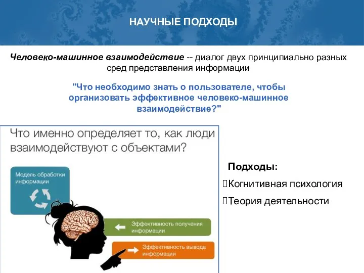 НАУЧНЫЕ ПОДХОДЫ Подходы: Когнитивная психология Теория деятельности "Что необходимо знать о