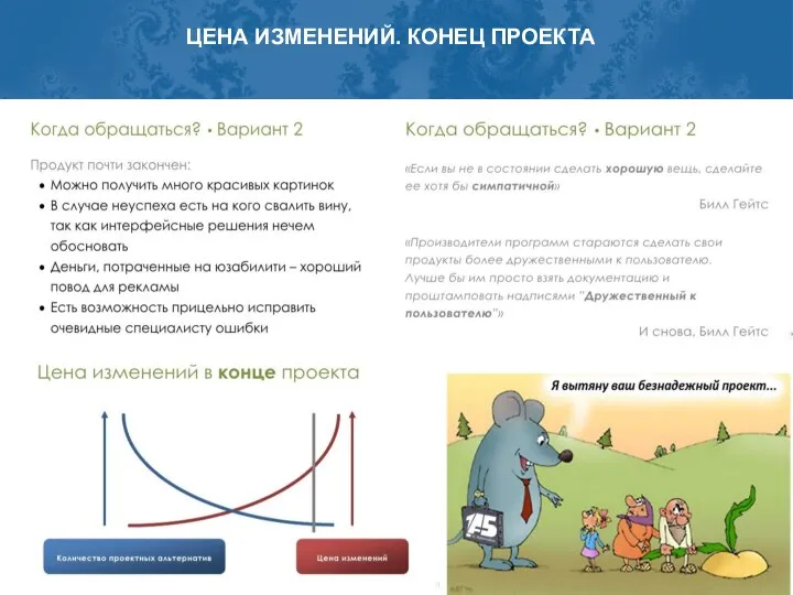 ЦЕНА ИЗМЕНЕНИЙ. КОНЕЦ ПРОЕКТА