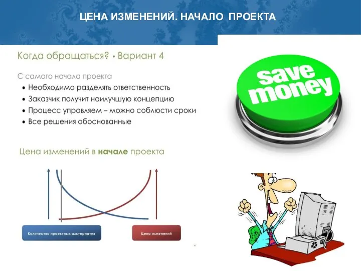 ЦЕНА ИЗМЕНЕНИЙ. НАЧАЛО ПРОЕКТА