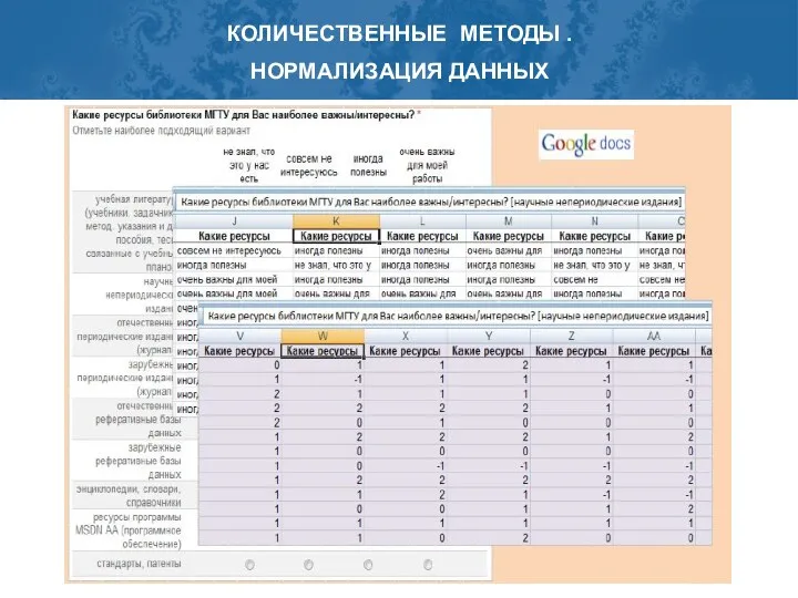 КОЛИЧЕСТВЕННЫЕ МЕТОДЫ . НОРМАЛИЗАЦИЯ ДАННЫХ