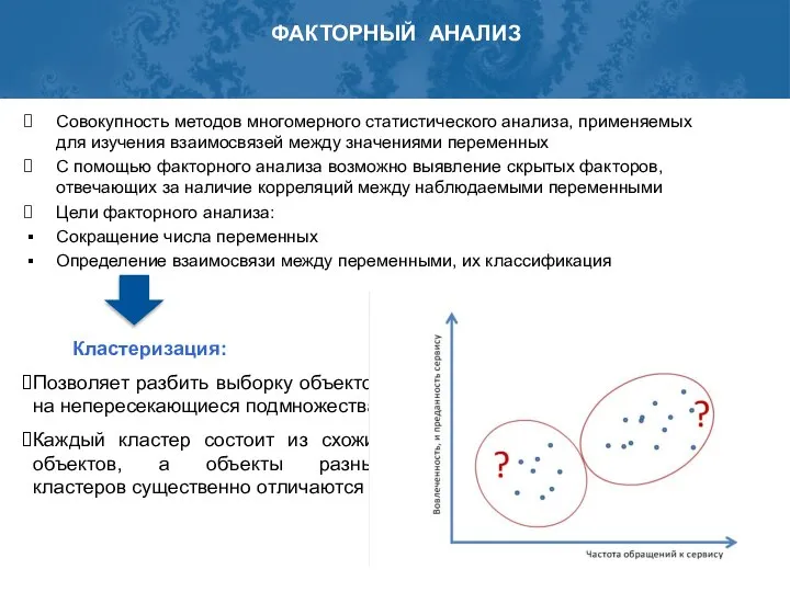 ФАКТОРНЫЙ АНАЛИЗ Совокупность методов многомерного статистического анализа, применяемых для изучения взаимосвязей