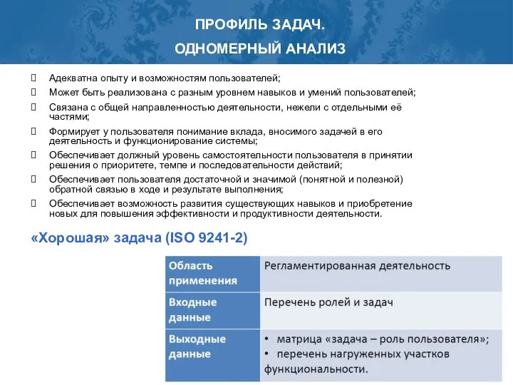 ПРОФИЛЬ ЗАДАЧ. ОДНОМЕРНЫЙ АНАЛИЗ Адекватна опыту и возможностям пользователей; Может быть