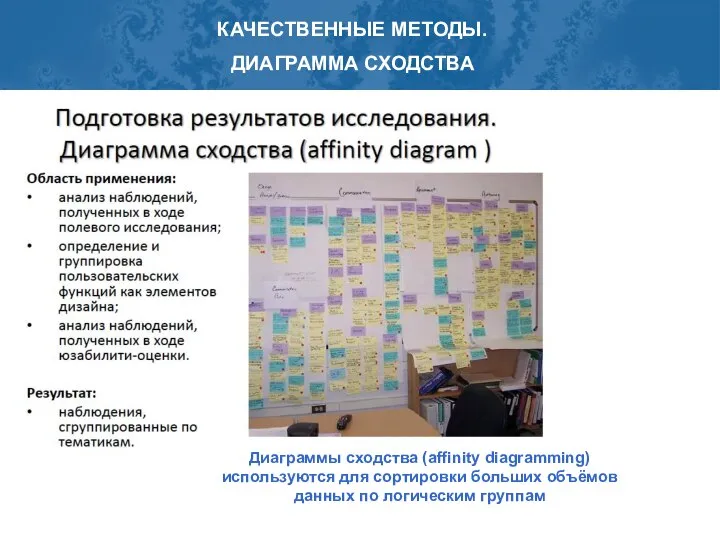 КАЧЕСТВЕННЫЕ МЕТОДЫ. ДИАГРАММА СХОДСТВА Диаграммы сходства (affinity diagramming) используются для сортировки