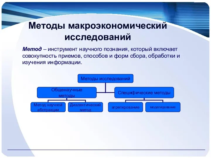 Методы макроэкономический исследований Метод – инструмент научного познания, который включает совокупность