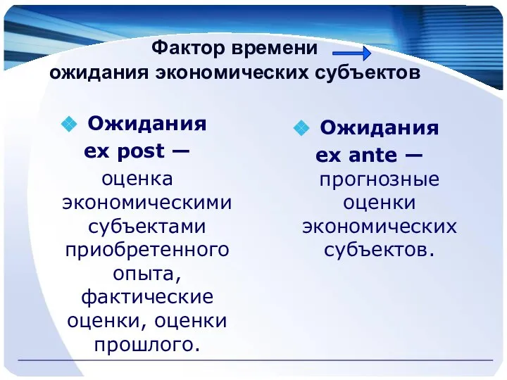 Фактор времени ожидания экономических субъектов Ожидания ex post — оценка экономическими