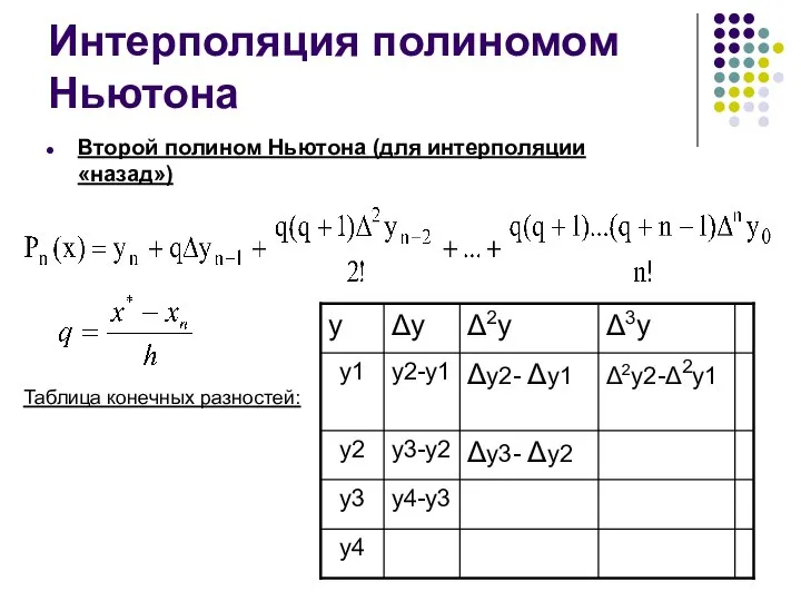 Интерполяция полиномом Ньютона Второй полином Ньютона (для интерполяции «назад») Таблица конечных разностей: