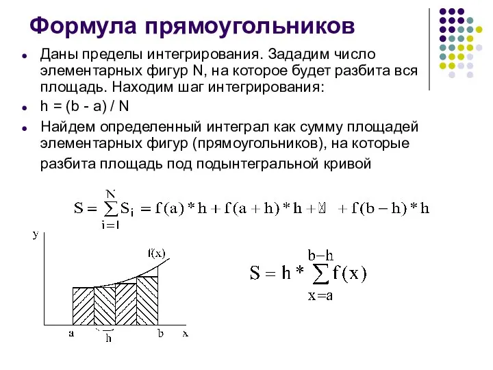 Формула прямоугольников Даны пределы интегрирования. Зададим число элементарных фигур N, на