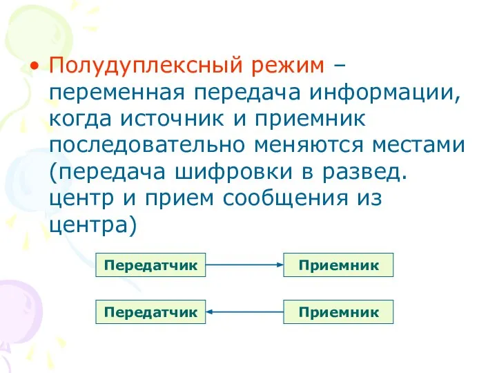 Полудуплексный режим – переменная передача информации, когда источник и приемник последовательно