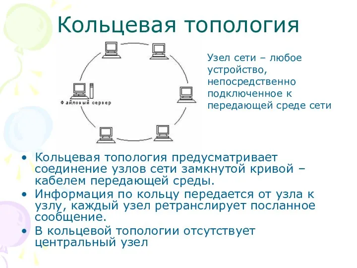 Кольцевая топология Кольцевая топология предусматривает соединение узлов сети замкнутой кривой –