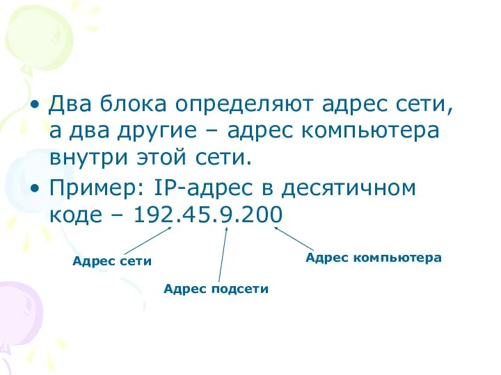 Два блока определяют адрес сети, а два другие – адрес компьютера