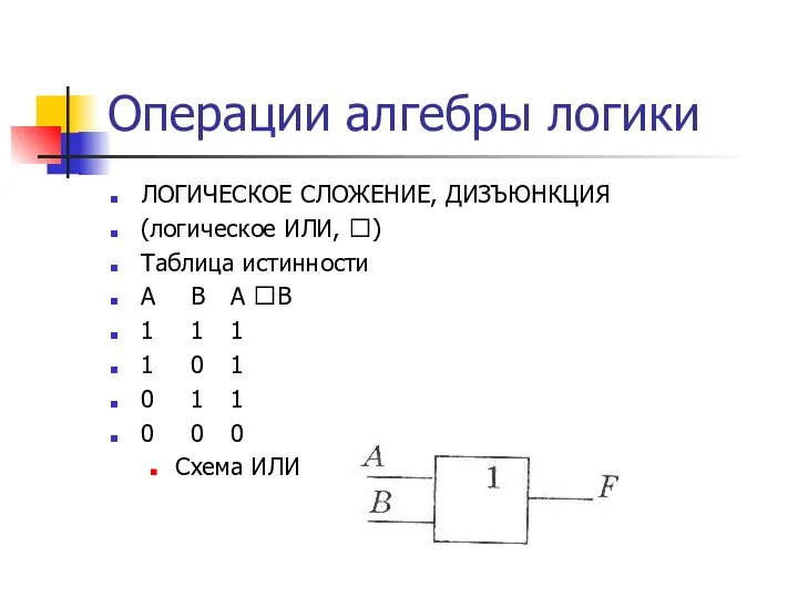 Операции алгебры логики ЛОГИЧЕСКОЕ СЛОЖЕНИЕ, ДИЗЪЮНКЦИЯ (логическое ИЛИ, ) Таблица истинности