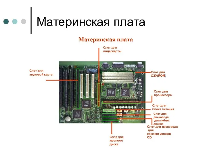 Материнская плата