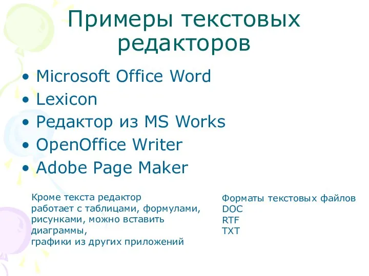 Примеры текстовых редакторов Microsoft Office Word Lexicon Редактор из MS Works