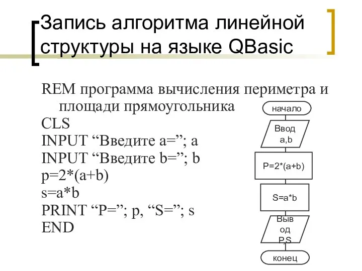 Запись алгоритма линейной структуры на языке QBasic REM программа вычисления периметра