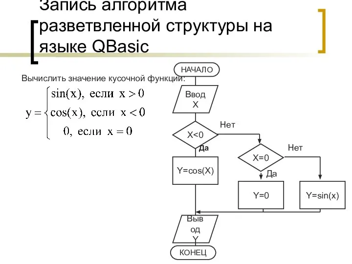 Запись алгоритма разветвленной структуры на языке QBasic Вычислить значение кусочной функции: