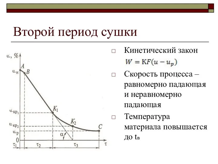 Второй период сушки Кинетический закон Скорость процесса –равномерно падающая и неравномерно