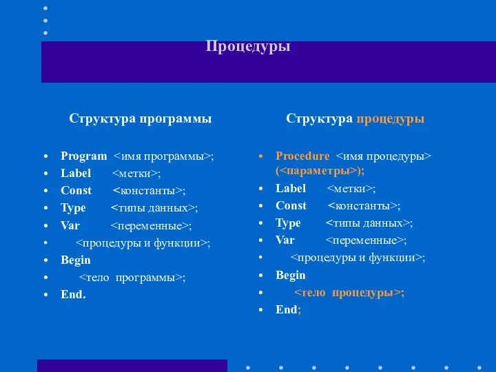 Процедуры Структура программы Program ; Label ; Const ; Type ;