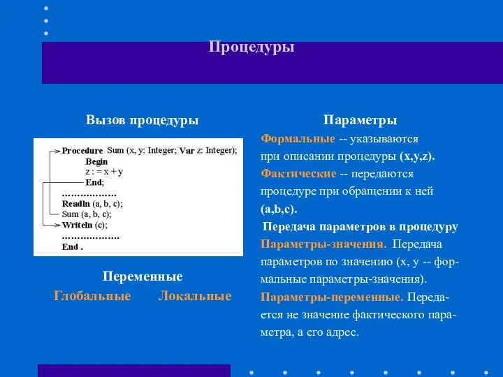 Процедуры Вызов процедуры Переменные Глобальные Локальные Параметры Формальные -- указываются при