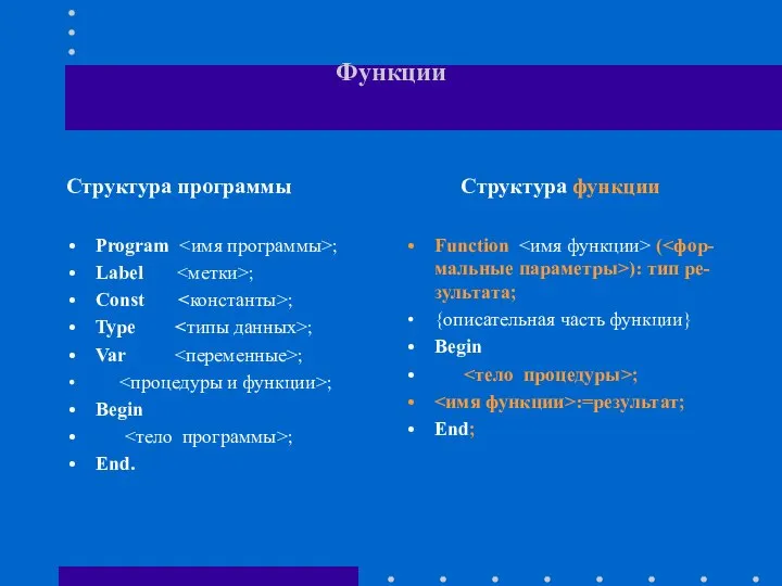 Функции Структура программы Program ; Label ; Const ; Type ;