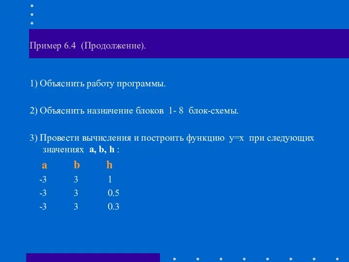 Пример 6.4 (Продолжение). 1) Объяснить работу программы. 2) Объяснить назначение блоков