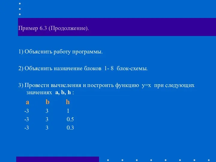 Пример 6.3 (Продолжение). 1) Объяснить работу программы. 2) Объяснить назначение блоков